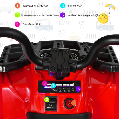 Quad Electrique Pour Enfants 3 Km/H Phares Musique MP3 USB AUX Volume Réglable Voiture Pour Enfants De 3-6 Ans Blanc/Rouge/Bleu