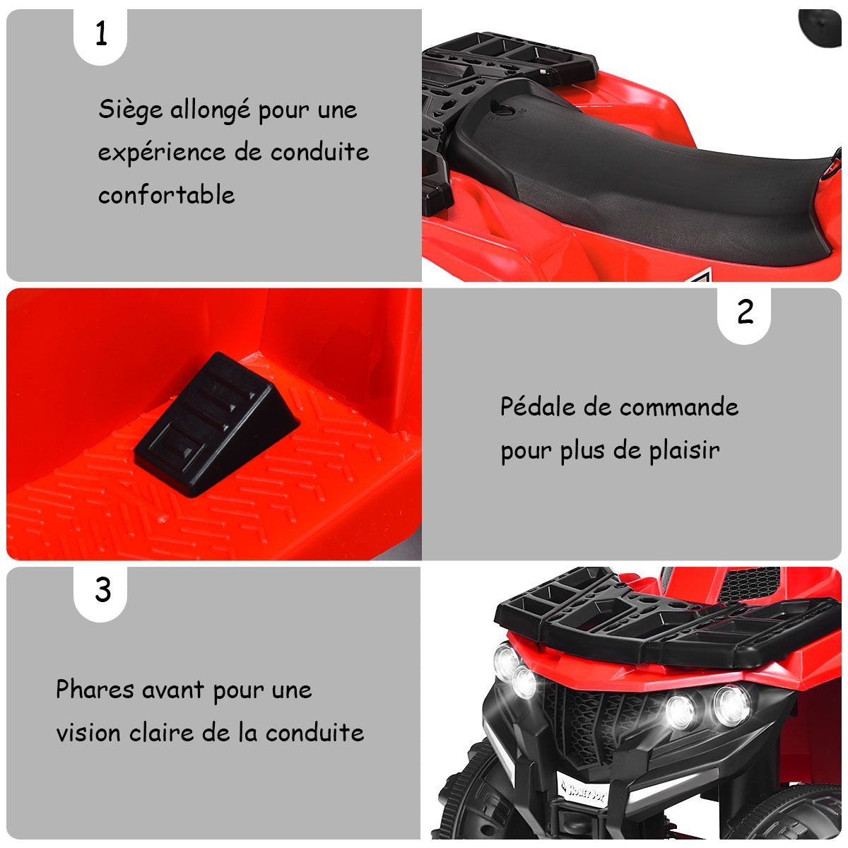 Quad Electrique Pour Enfants 3 Km/H Phares Musique MP3 USB AUX Volume Réglable Voiture Pour Enfants De 3-6 Ans Blanc/Rouge/Bleu