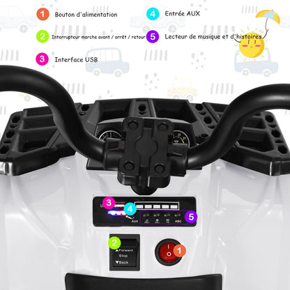 Quad Electrique Pour Enfants 3 Km/H Phares Musique MP3 USB AUX Volume Réglable Voiture Pour Enfants De 3-6 Ans Blanc/Rouge/Bleu